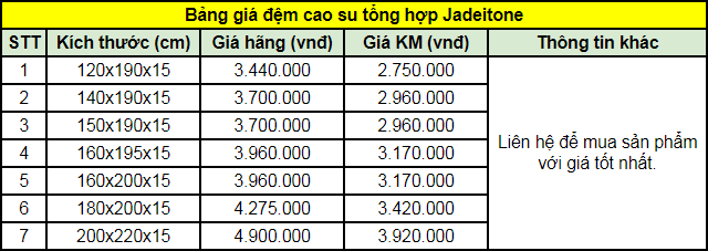 Bảng giá đệm cao su tổng hợp Jadeitone