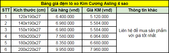 bang-gia-dem-lo-xo-kim-cuong-asling-4-sao-2019-06-14.png